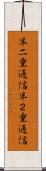 半二重通信 Scroll