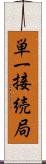 単一接続局 Scroll