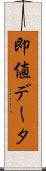 即値データ Scroll