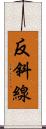 反斜線 Scroll