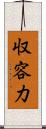 収容力 Scroll