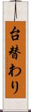 台替わり Scroll