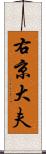 右京大夫 Scroll