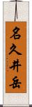 名久井岳 Scroll