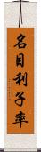 名目利子率 Scroll