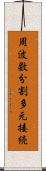 周波数分割多元接続 Scroll