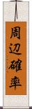 周辺確率 Scroll