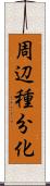 周辺種分化 Scroll