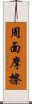 周面摩擦 Scroll