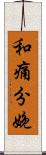 和痛分娩 Scroll