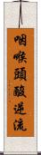 咽喉頭酸逆流 Scroll