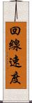 回線速度 Scroll