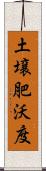 土壌肥沃度 Scroll