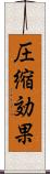 圧縮効果 Scroll