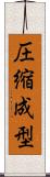 圧縮成型 Scroll