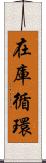 在庫循環 Scroll