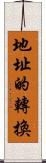 地址的轉換 Scroll