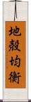 地殻均衡 Scroll