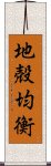 地殻均衡 Scroll