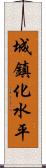 城鎮化水平 Scroll