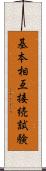 基本相互接続試験 Scroll