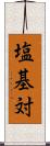 塩基対 Scroll