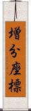 増分座標 Scroll