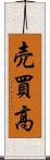 売買高 Scroll