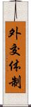 外交体制 Scroll