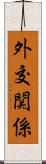 外交関係 Scroll