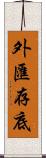 外匯存底 Scroll
