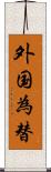 外国為替 Scroll