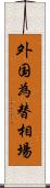 外国為替相場 Scroll