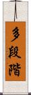 多段階 Scroll