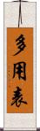 多用表 Scroll