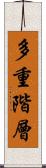 多重階層 Scroll