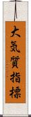 大気質指標 Scroll