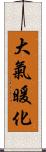 大氣暖化 Scroll