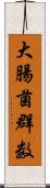 大腸菌群数 Scroll