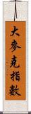 大麥克指數 Scroll