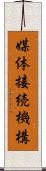 媒体接続機構 Scroll