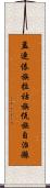 孟連傣族拉祜族佤族自治縣 Scroll