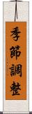 季節調整 Scroll