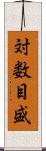 対数目盛 Scroll