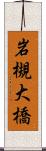 岩槻大橋 Scroll