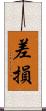 差損 Scroll