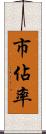市佔率 Scroll