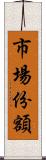 市場份額 Scroll