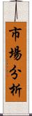 市場分析 Scroll