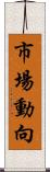 市場動向 Scroll